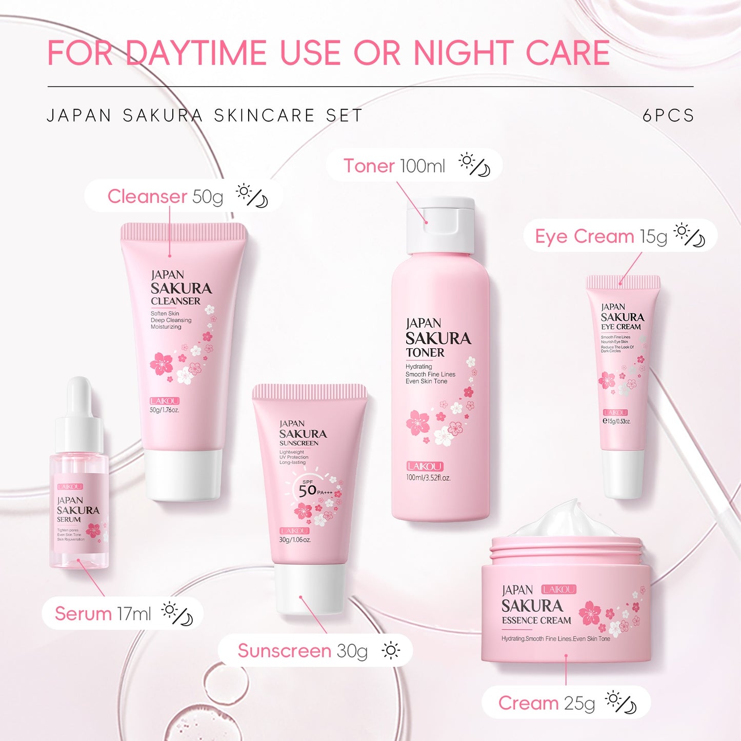 Japan Sakura 6-Piece Skincare Set